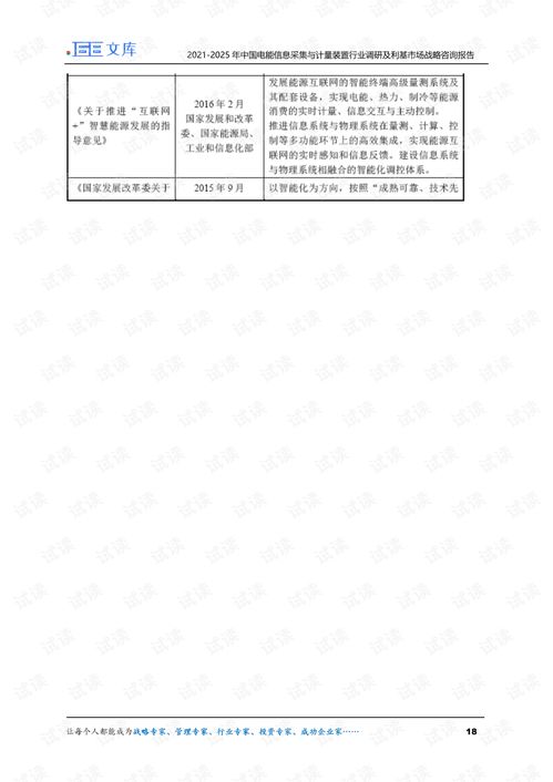 中国电能信息采集与计量装置行业发展分析（2021-2025）与利基市场战略