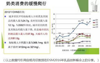 广州乳化剂市场洞察 广州市凯闻食品发展有限公司的竞争力与行业定位