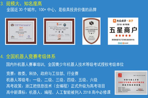 百变创造力加盟费用全面解析 14.43万元总投资能否撬动创业未来？